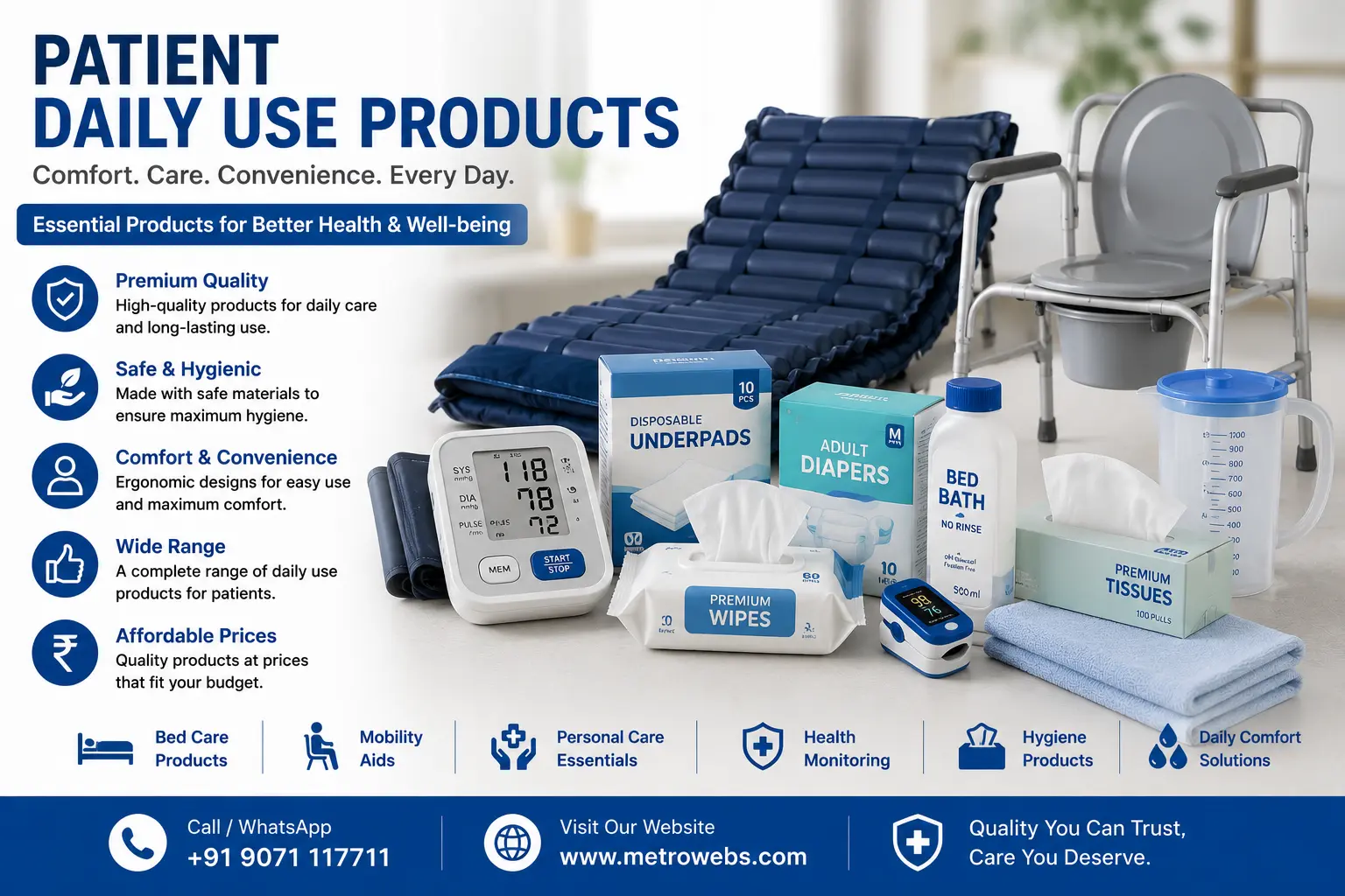 Patient Daily Use Products